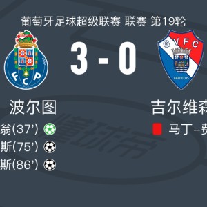 波尔图3-0大胜吉尔维森特，威廉-戈麦斯破门，马蒂姆-费尔南德斯建功